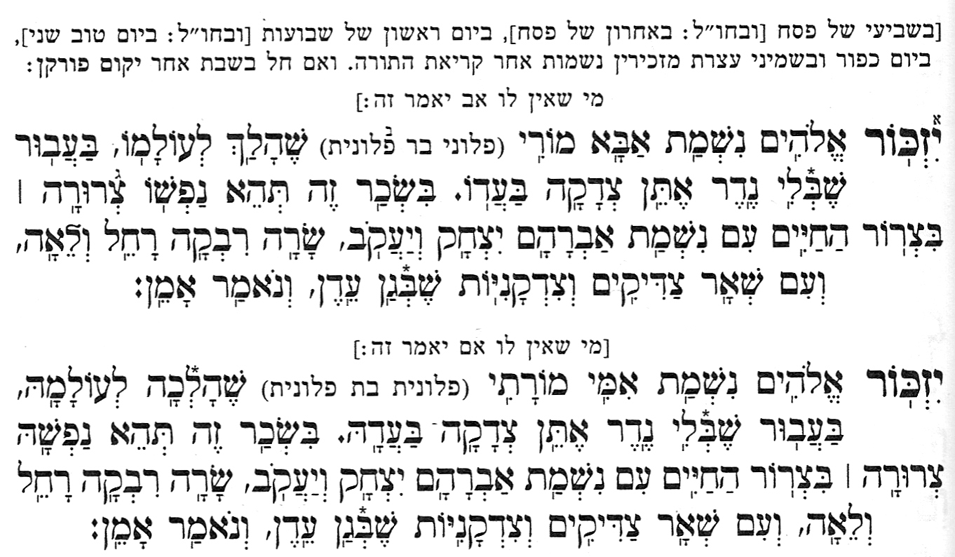 Yizkor - The Memorial Prayer